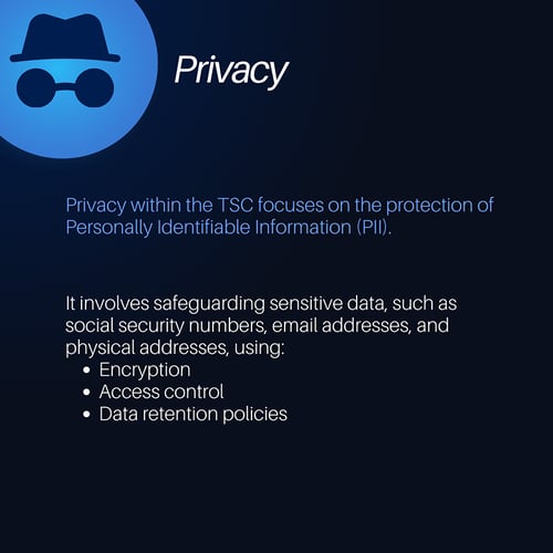 privacy