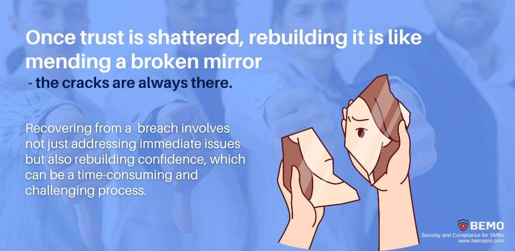 identity security is important to gain customer trust