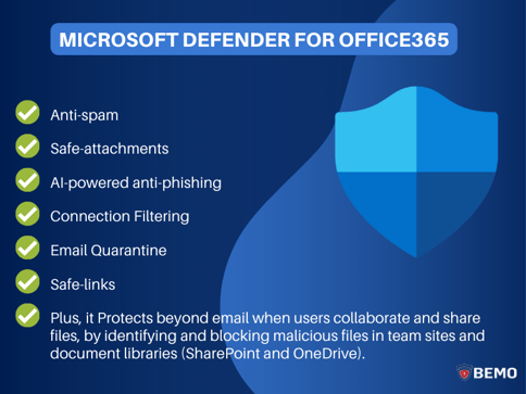 Microsoft 365 defender