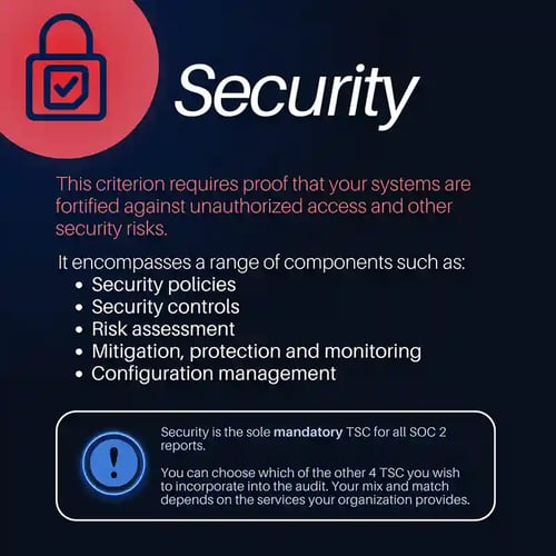 security-tsc