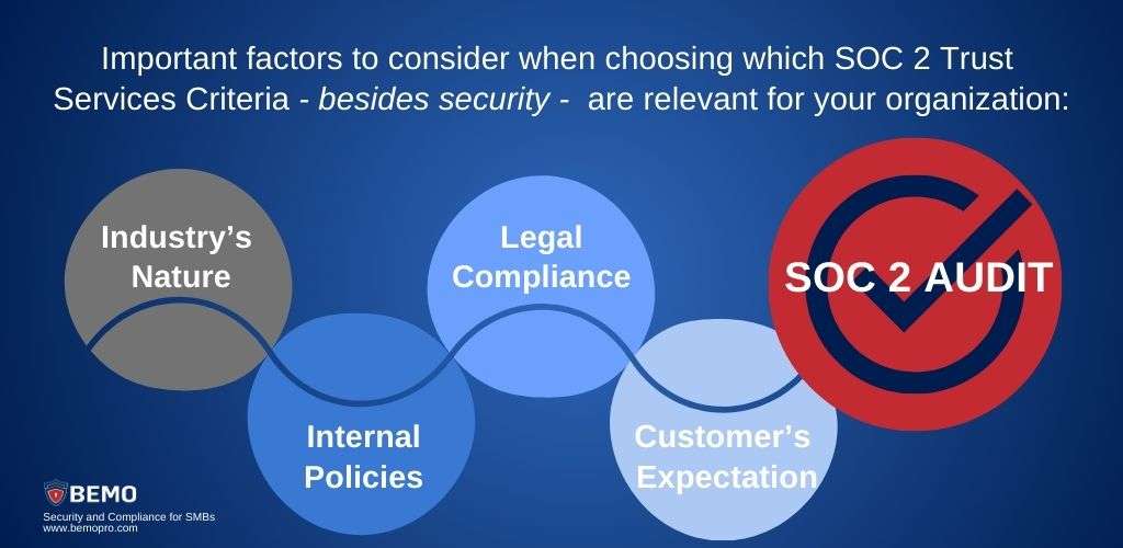 soc 2 trust services criteria 
