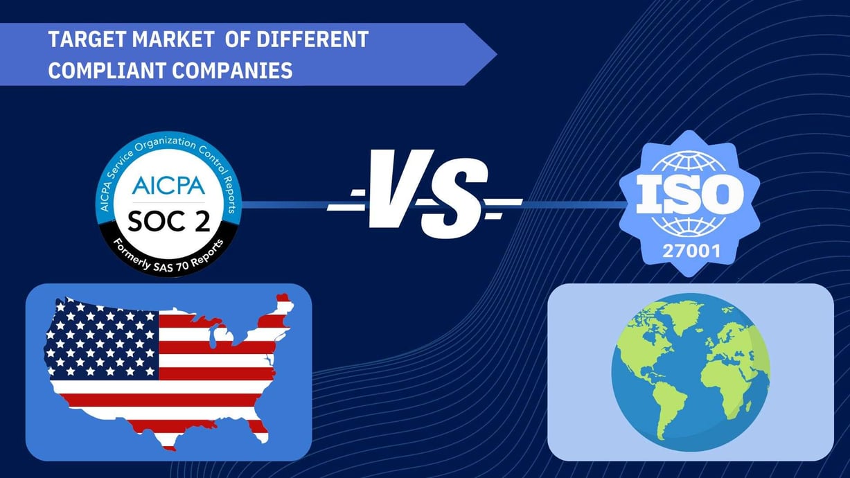 soc 2 vs iso 27001 market