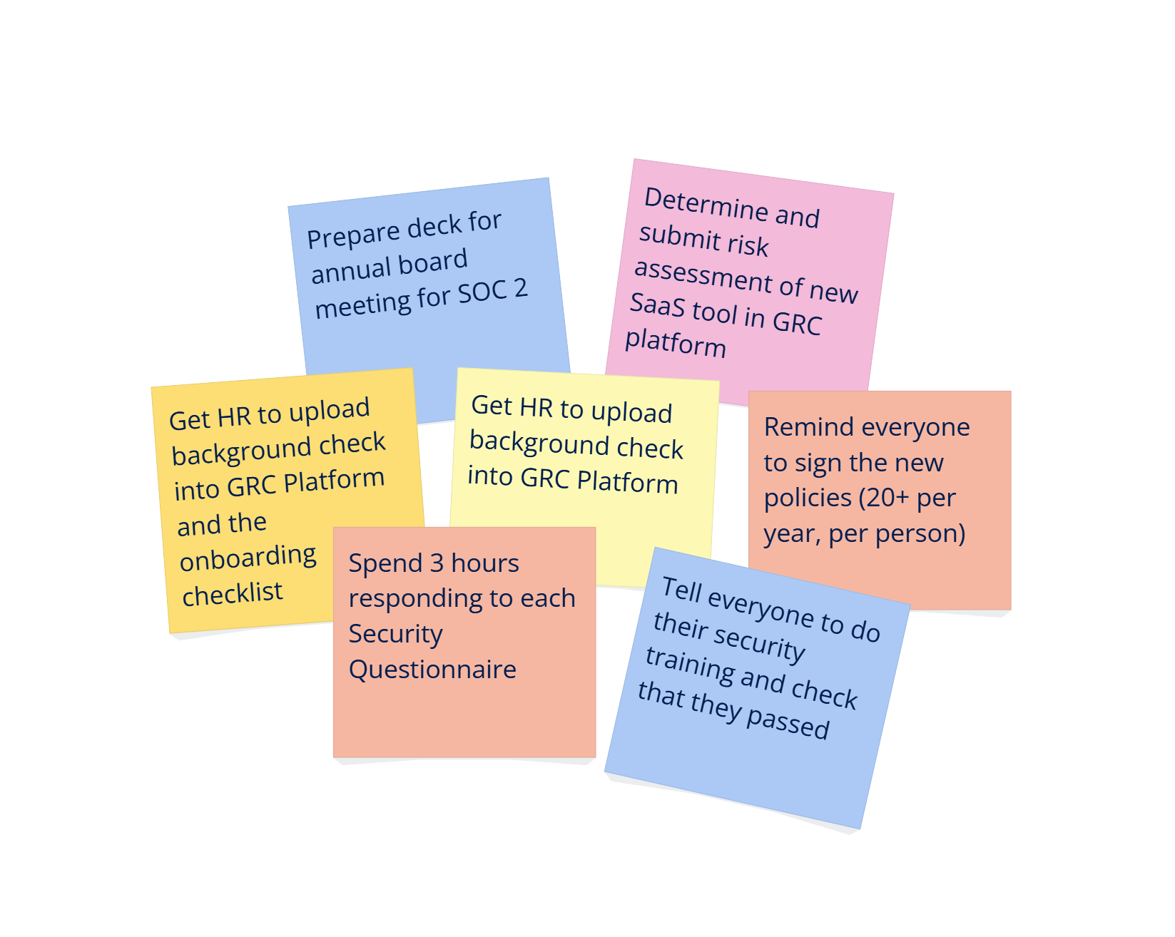 stickynotescompliance