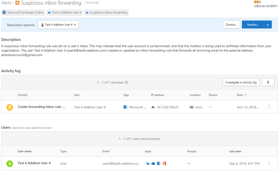 suspicious inbox forwarding page