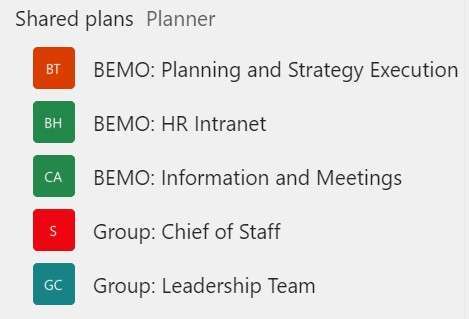 todo planner