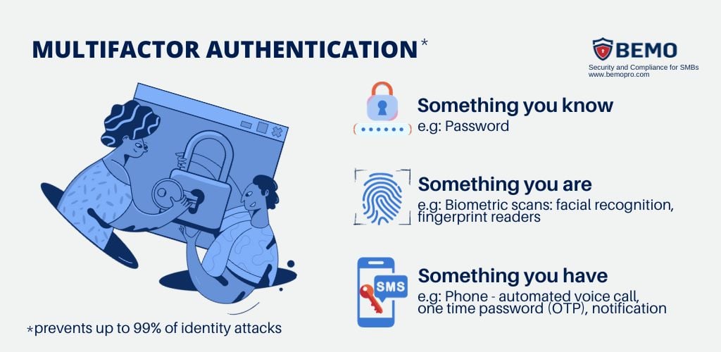 what is multi factor authentication