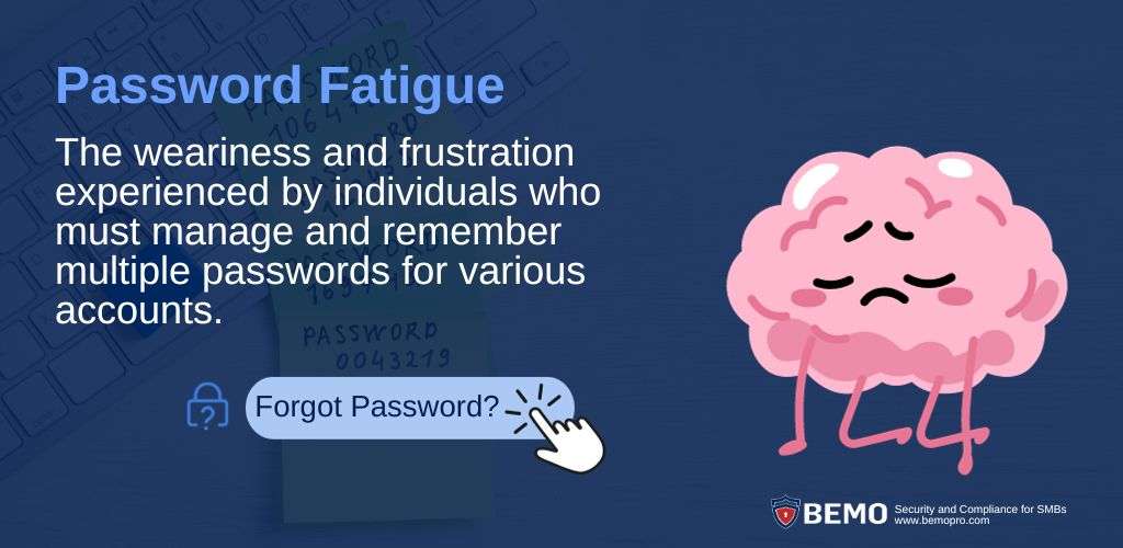 definition of password fatigue