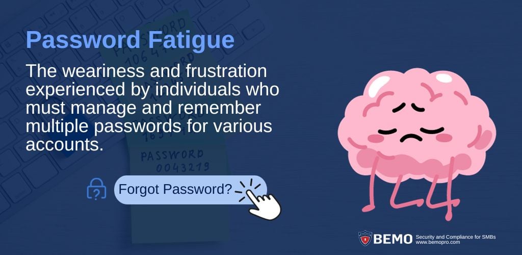 what is password fatigue (1)
