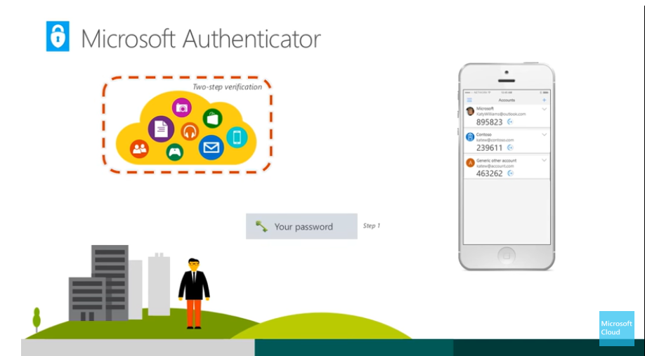 Office 365 Authenticator