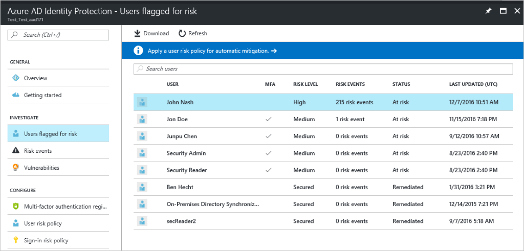 azure ad identity protection - user flagged for risk