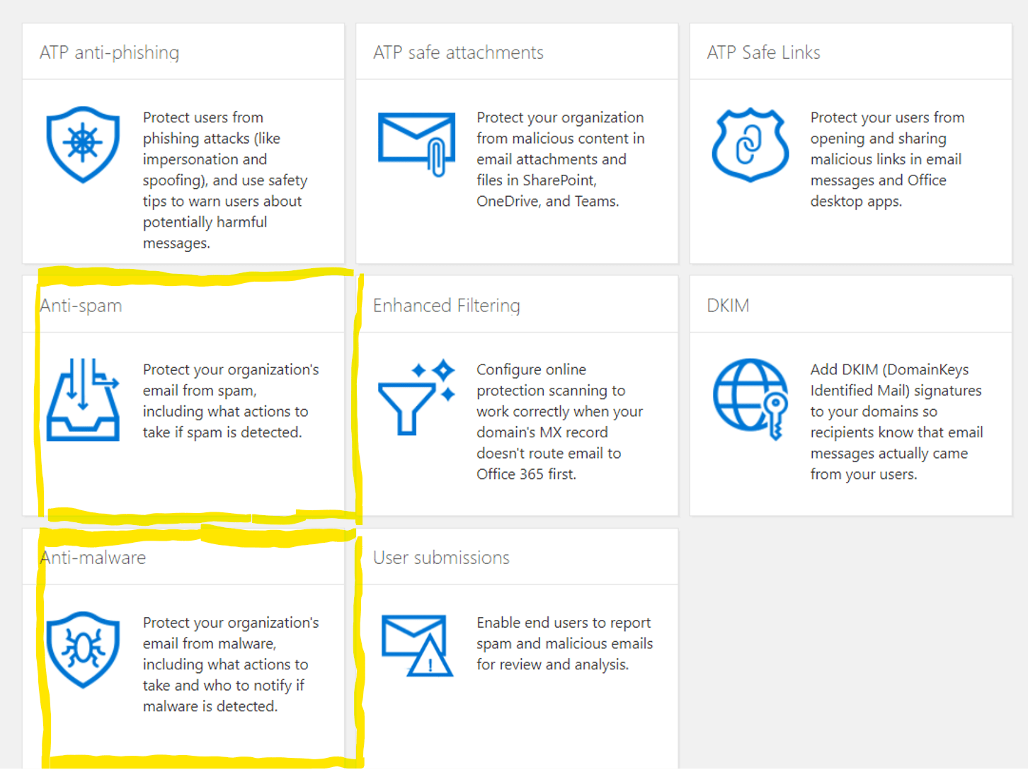Exchange Online Protection: Anti-spam and anti-malware
