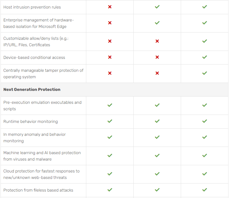 windows 10 pro vs enterprise table part 2