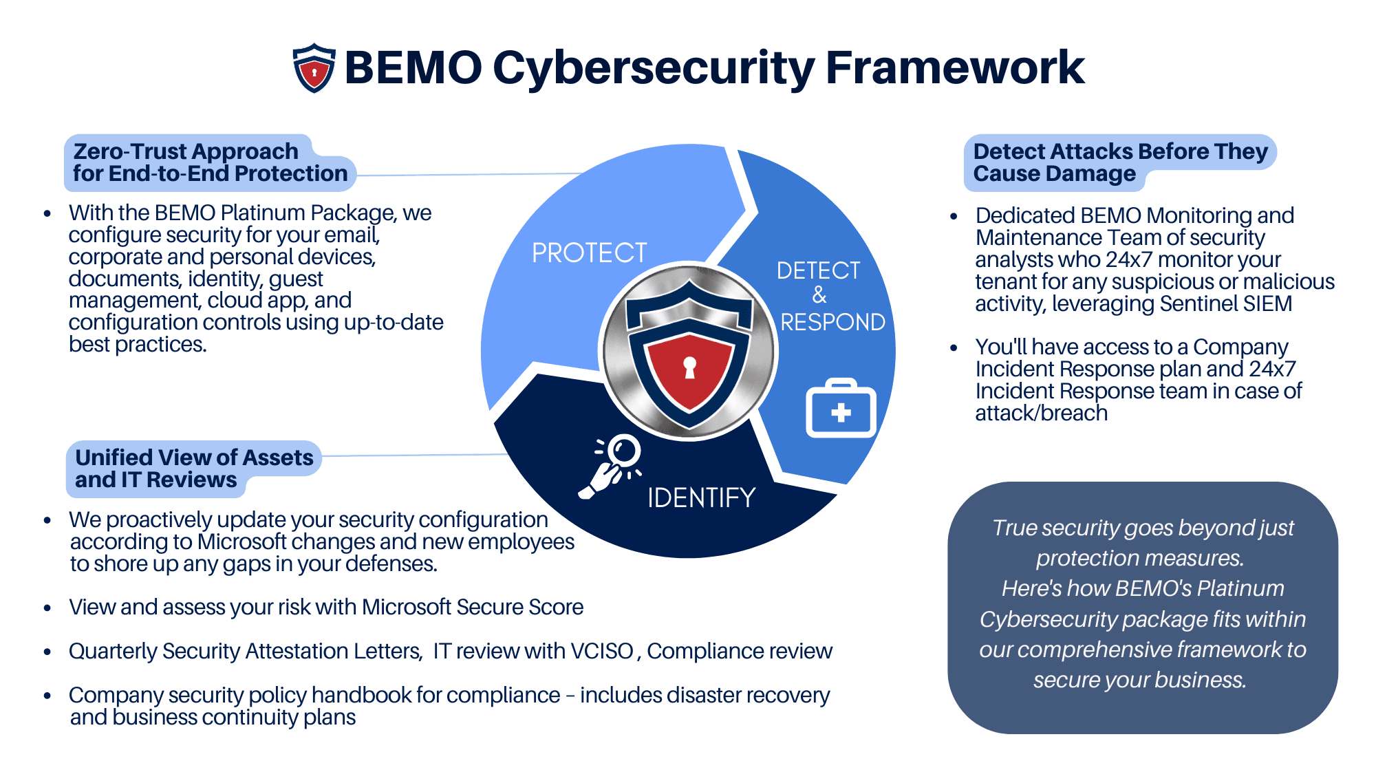 platinum framework